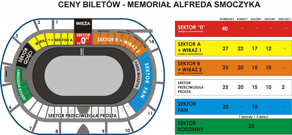 MEMORIAL BILETY.